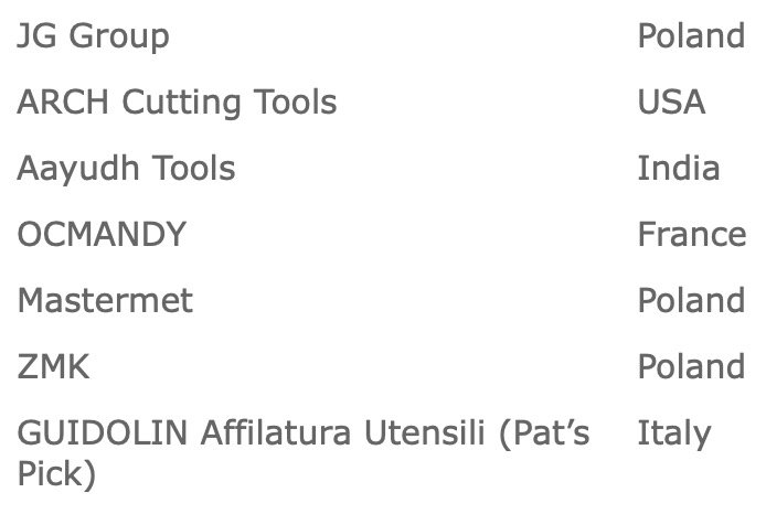 American company ARCH Cutting Tools takes out top place in ANCA’s third Tool of the Year competition